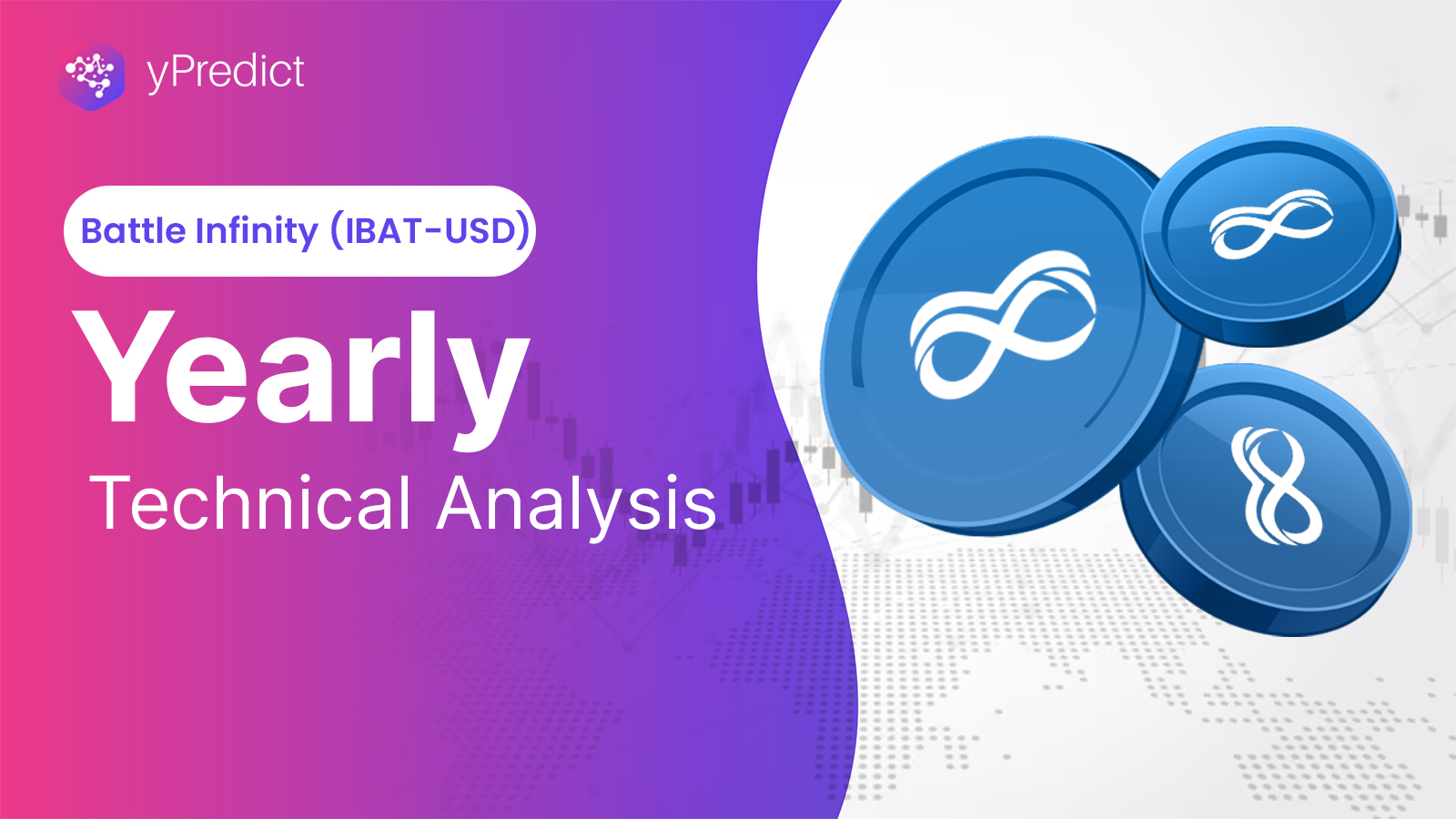 Battle Infinity Coin Yearly Technical Analysis 2025-2030
