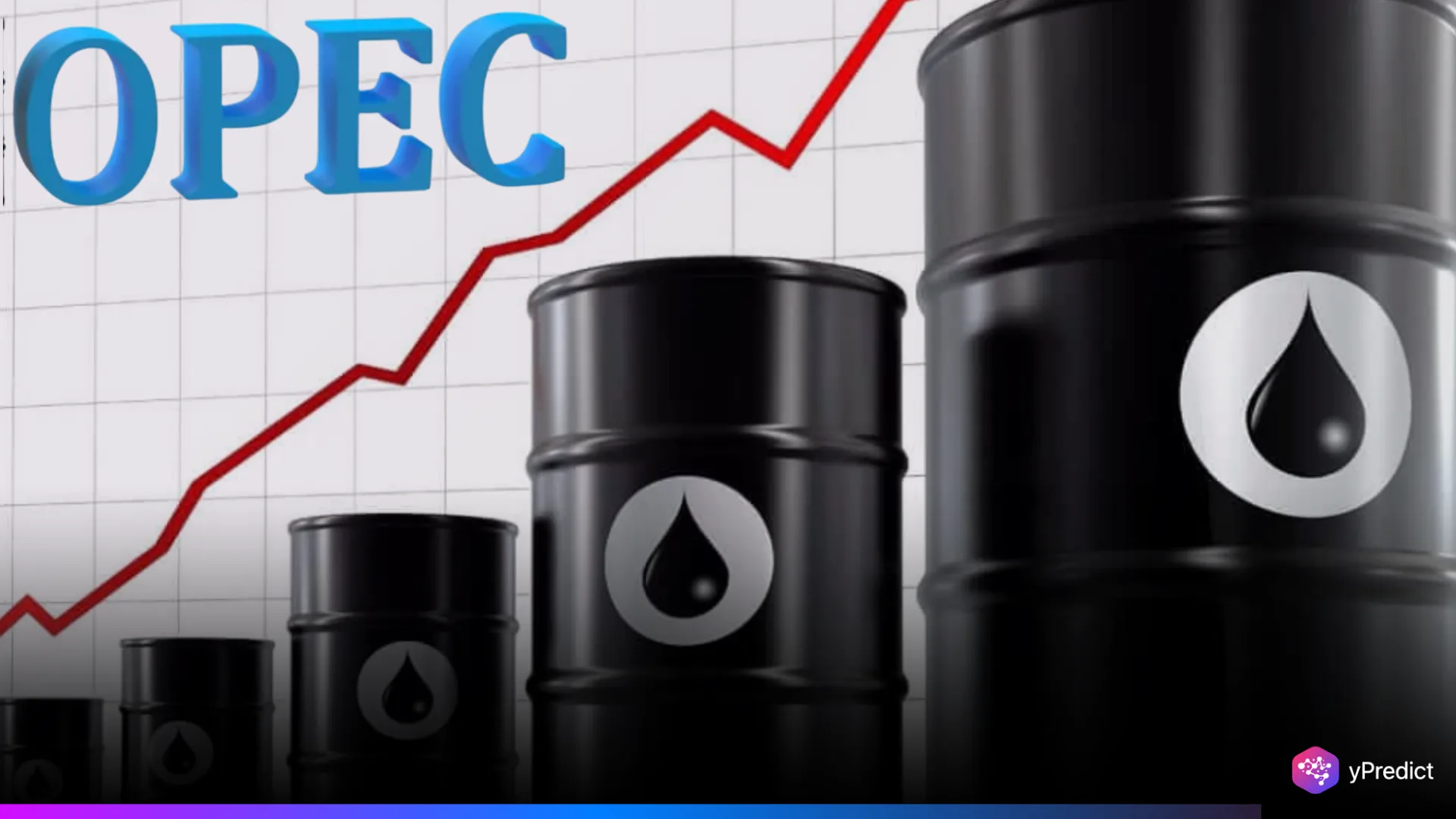 OPEC+ Oil Output Increase Sends Oil Prices to Multi-Year Lows