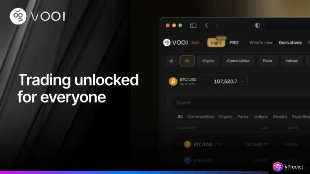 Vooi V2 Launches with AI Copilot and Binance Support