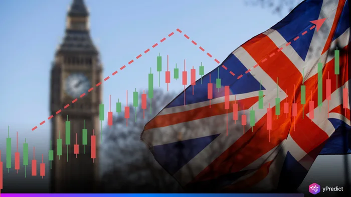 Bond Market