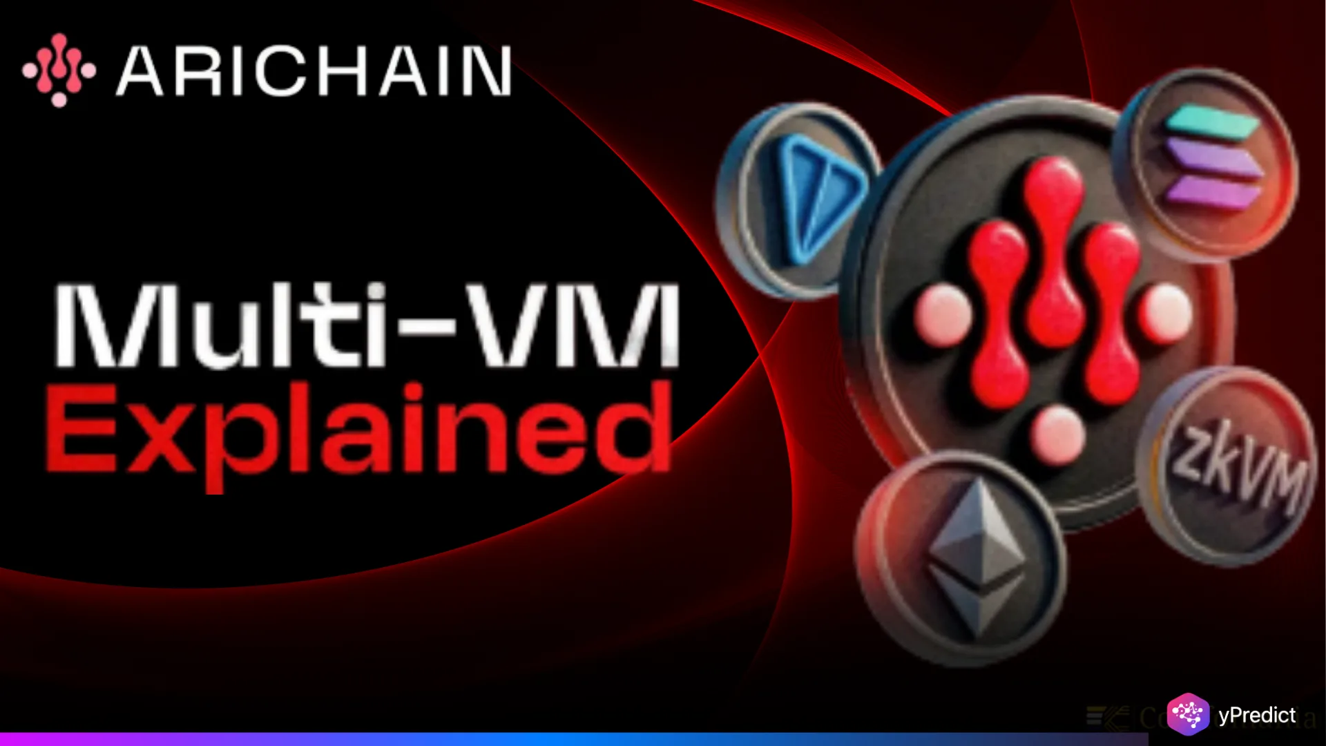 Arichain Multi-VM Technology Reshapes Blockchain Infrastructure - yPredict