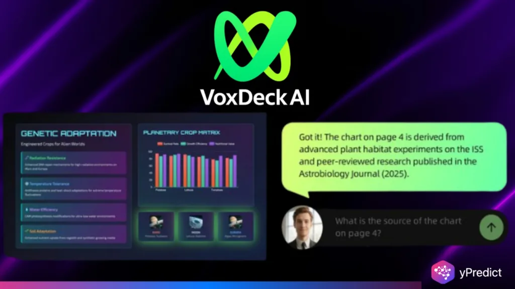 VoxDeck