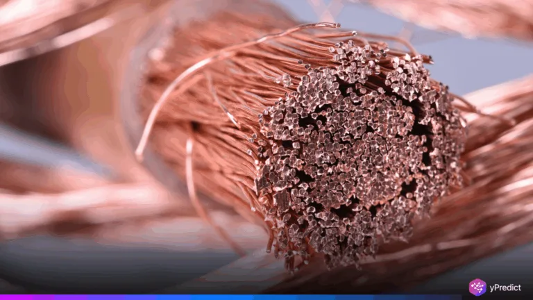 copper price